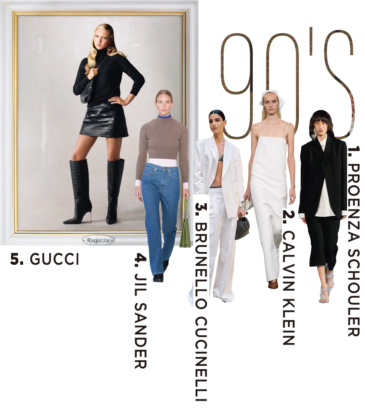 2026年春夏トレンドの90年代