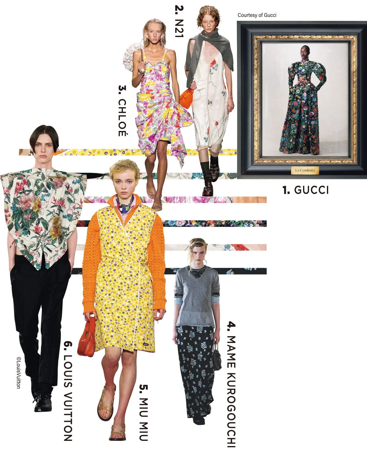 2026年春夏トレンドのレトロな花柄