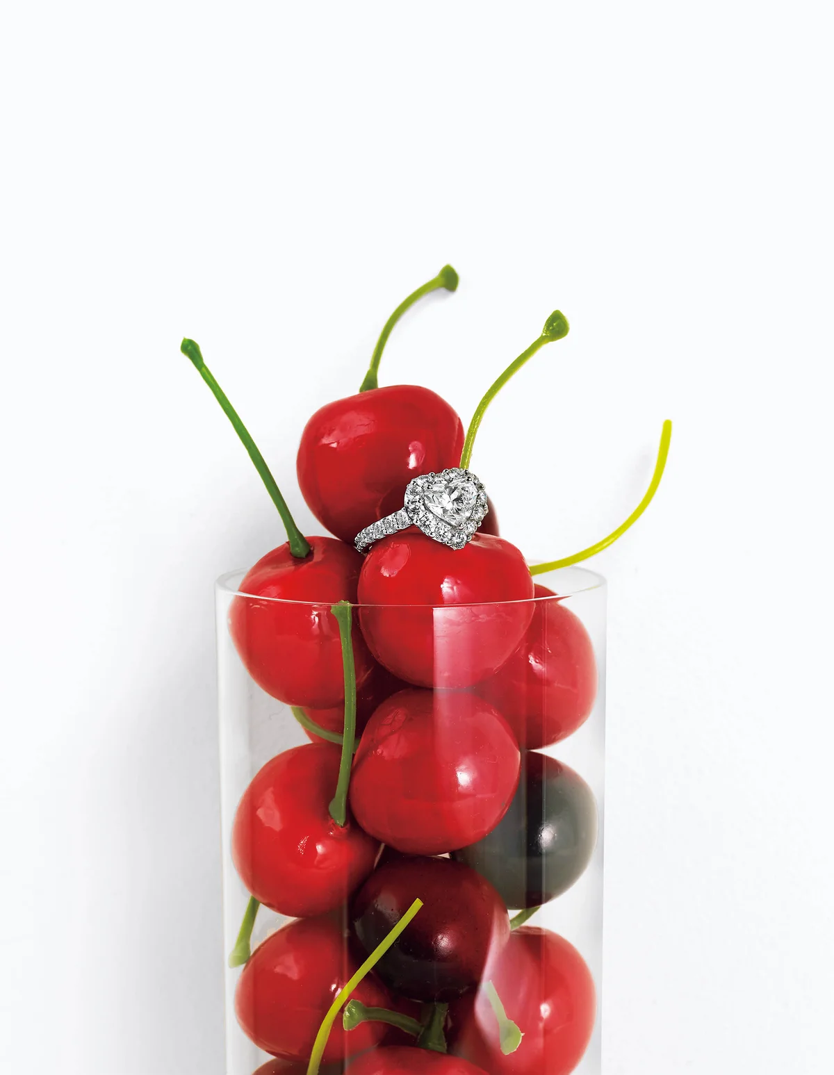 グラフのリング