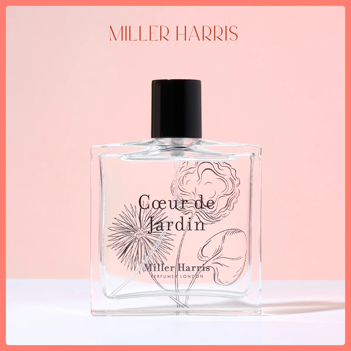 ミラー ハリスのカード ジャルダンの香水