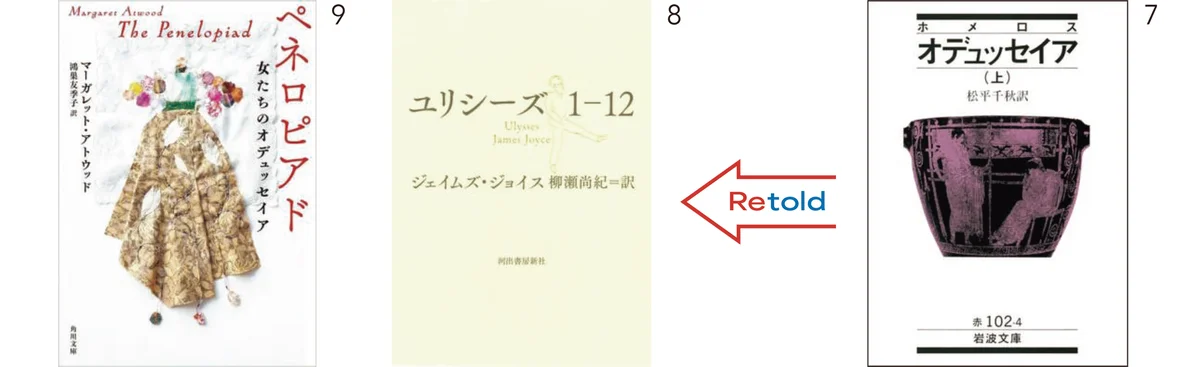 『ハムネット』など、注目のリトールド作品の画像_11