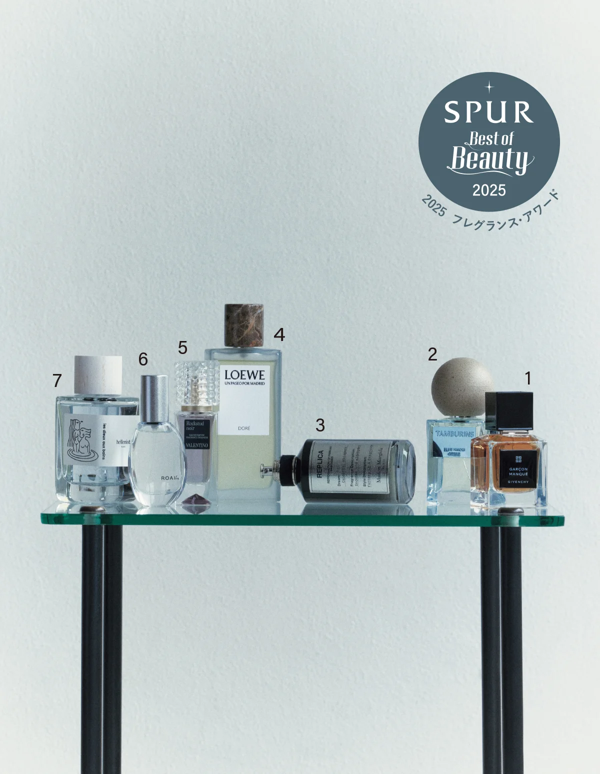 超主観的セレクト。服好きの偏愛フレグランス