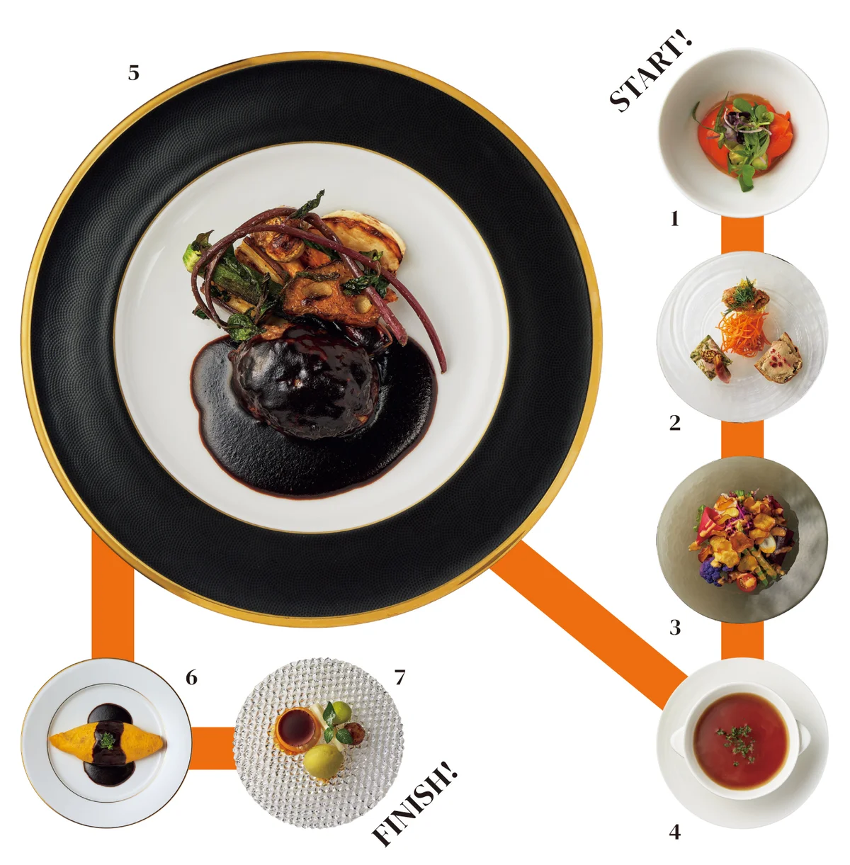 洋食レストラン marronnier