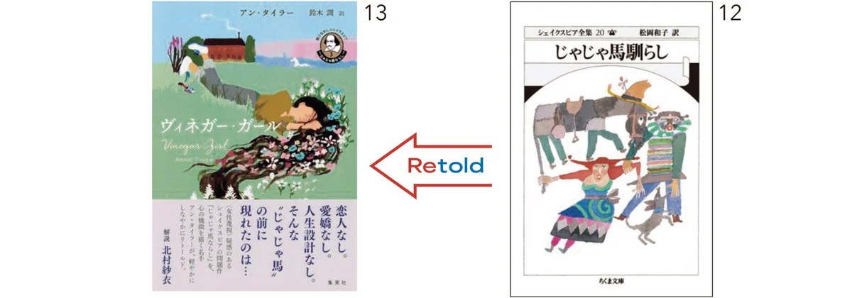 『ハムネット』など、注目のリトールド作品の画像_13