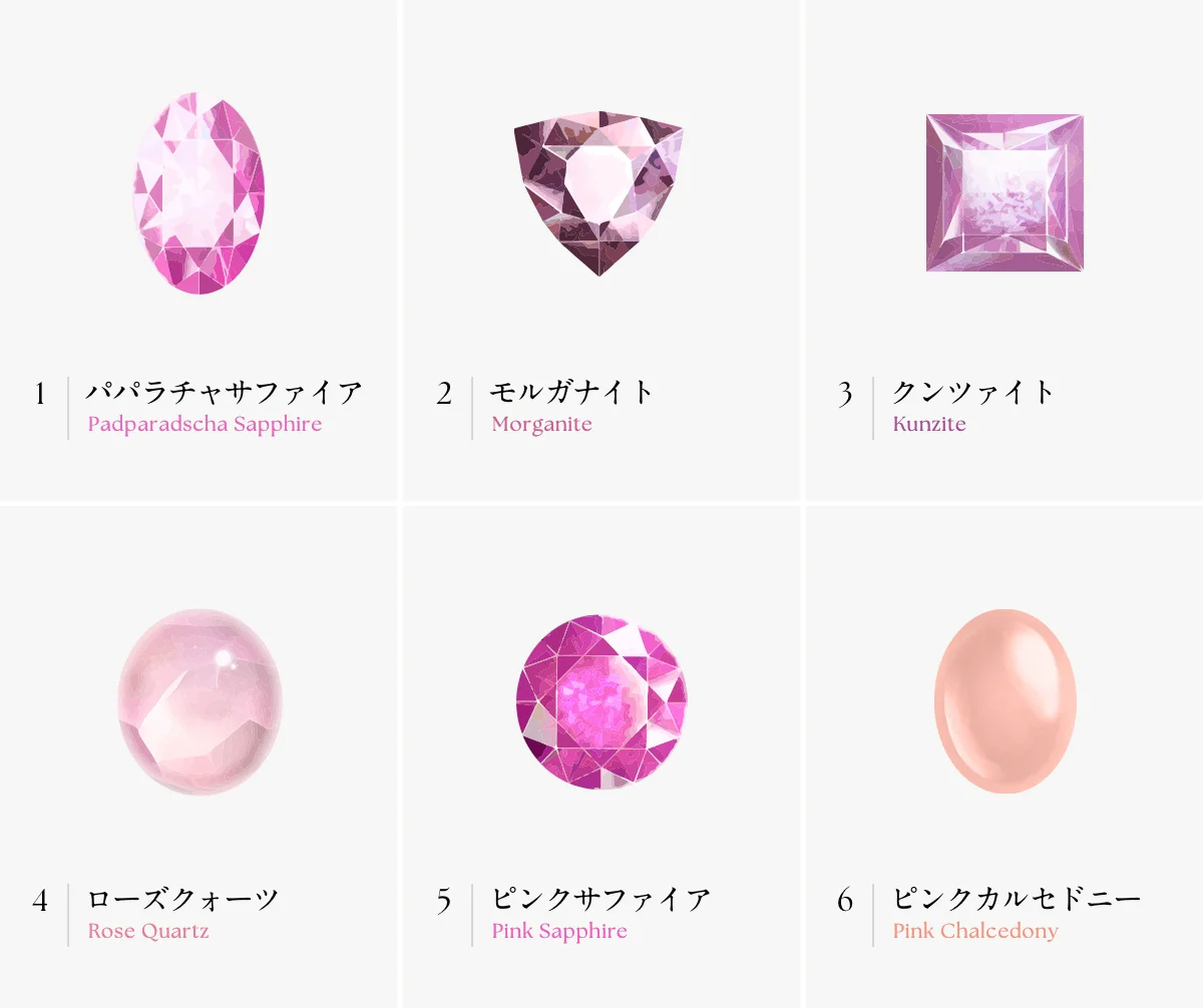 心ときめくピンクの色石一覧