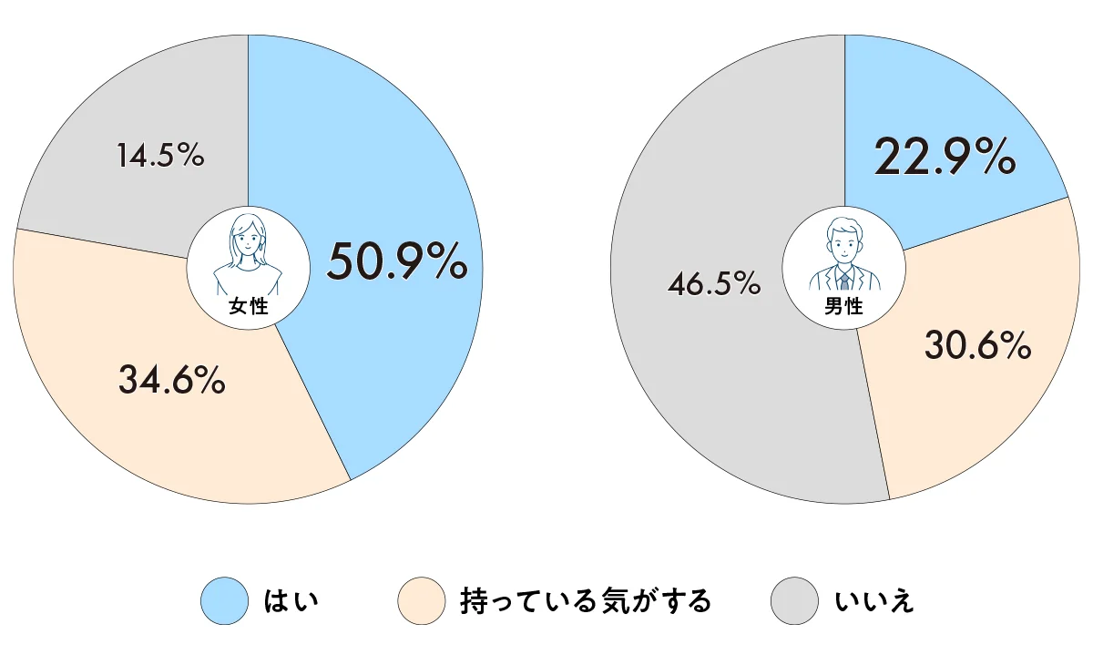 つらい低気圧頭痛、もうやり過ごさないで！の画像_6