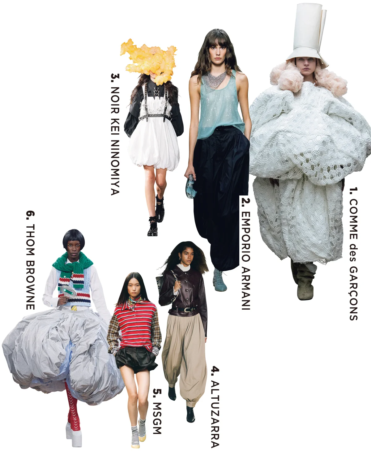 2026年春夏トレンドのバルーンシルエット