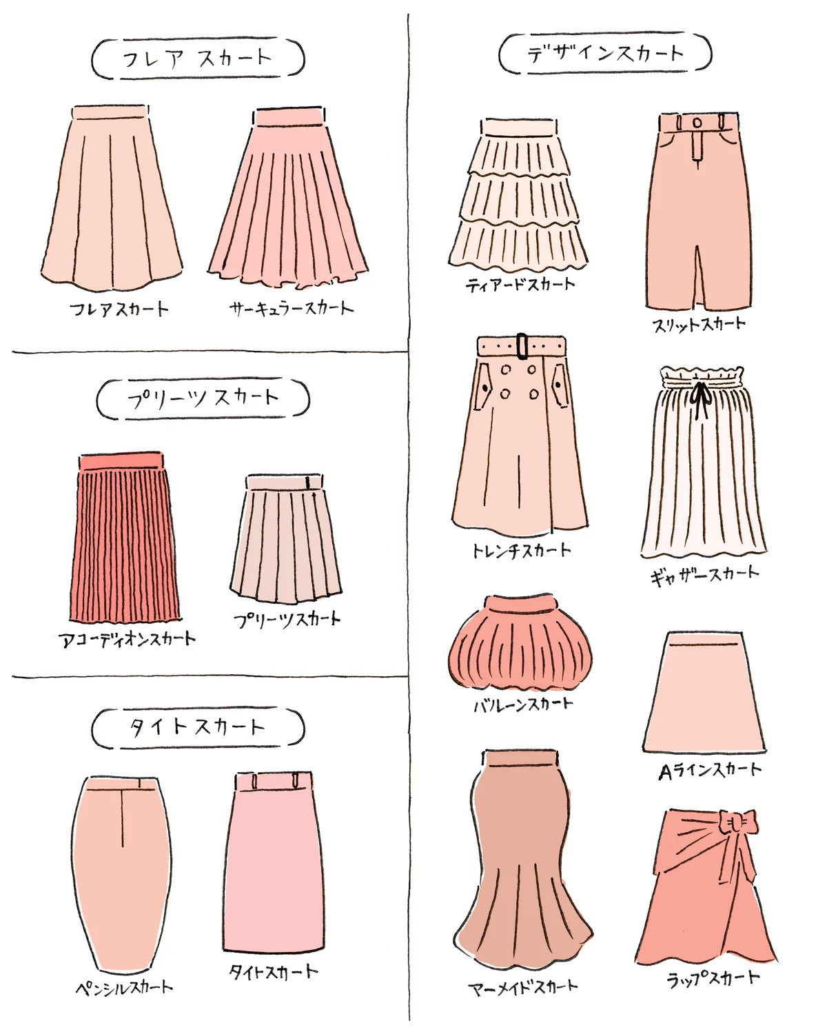スカート14種類のデザイン別に振り分けしたイラスト