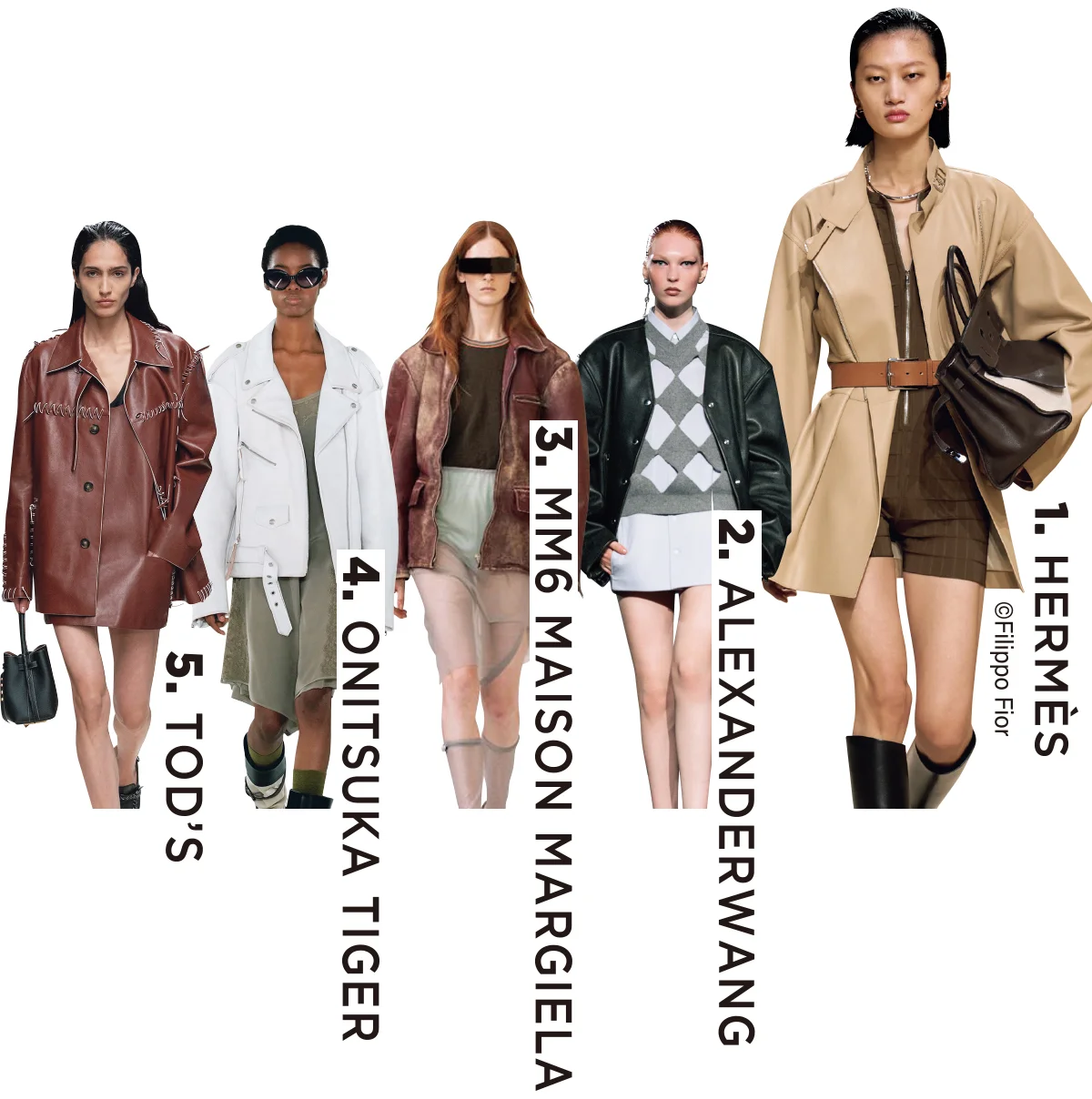 2026年春夏トレンドのレザーアウター