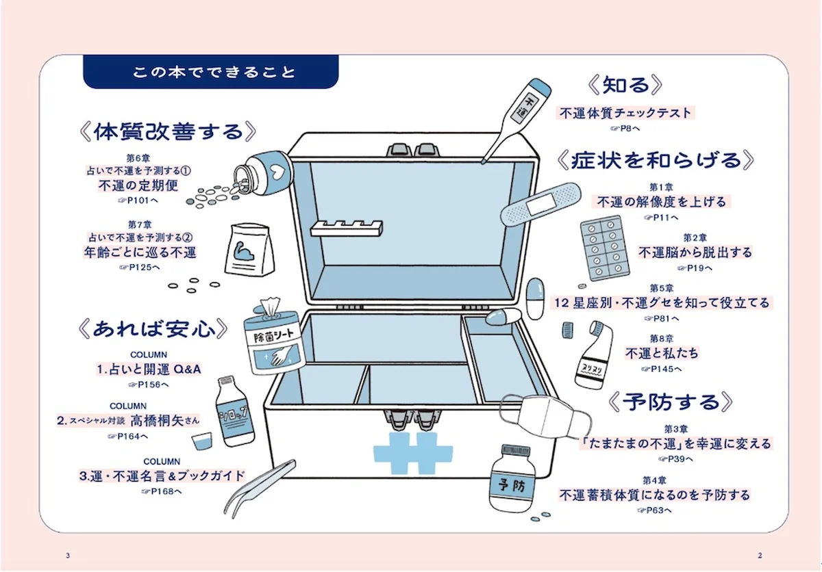 真木あかりさんの『「ツイてない」「もう無の画像_3