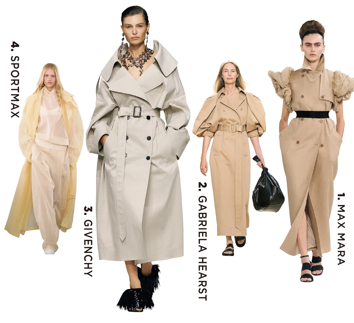 2026年春夏トレンドのトレンチコート