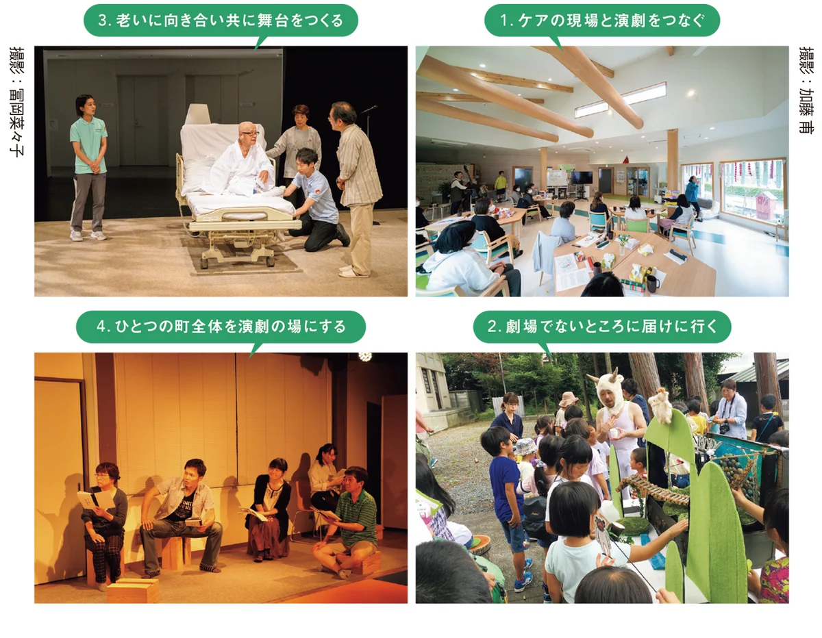 パフォーミングアーツを、必要とする人々のの画像_1