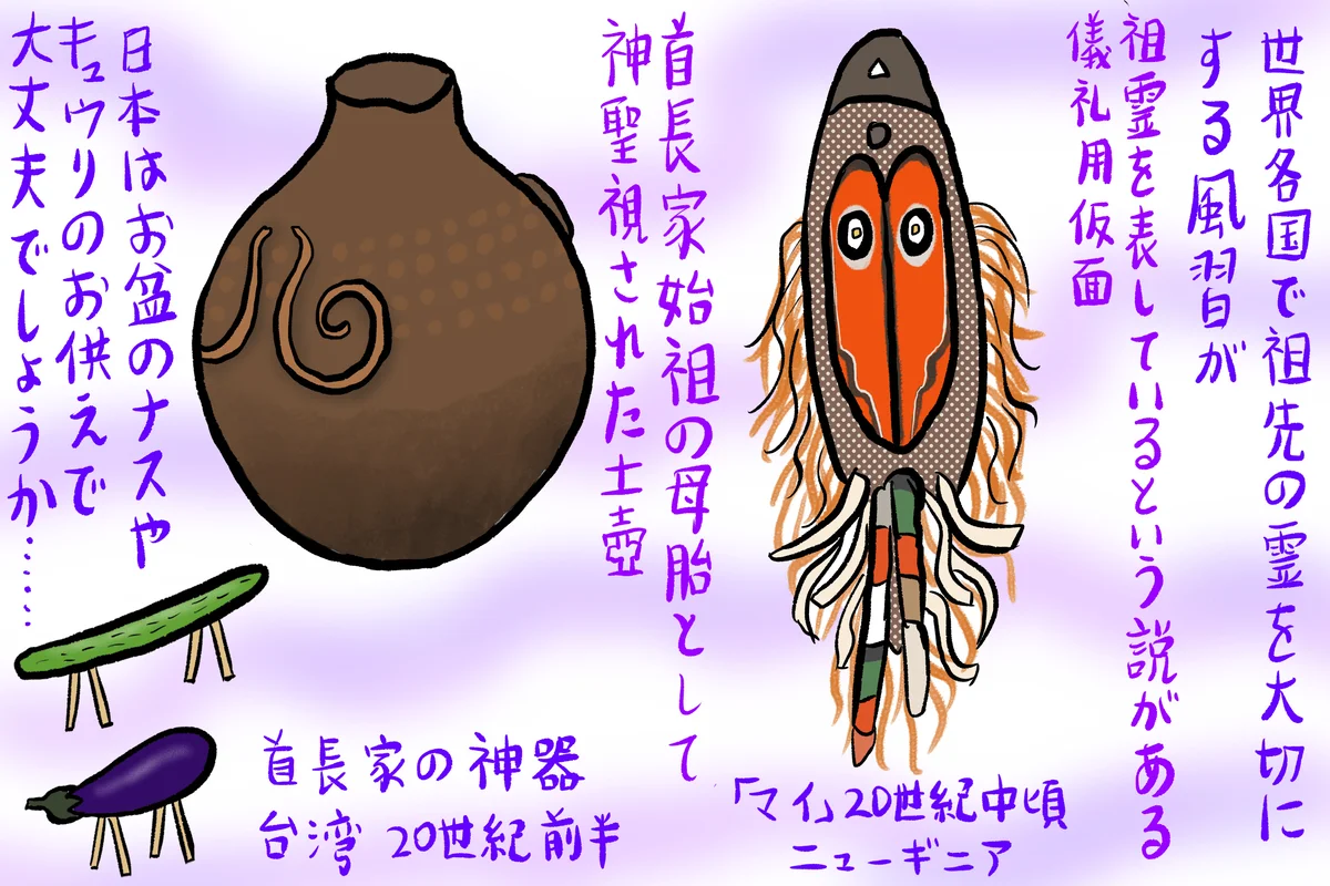 世界探検の旅展　土壺