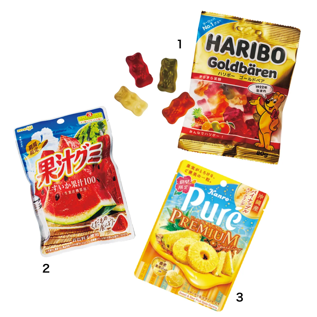 ハリボー ゴールドベア 果汁グミ ピュレグミ