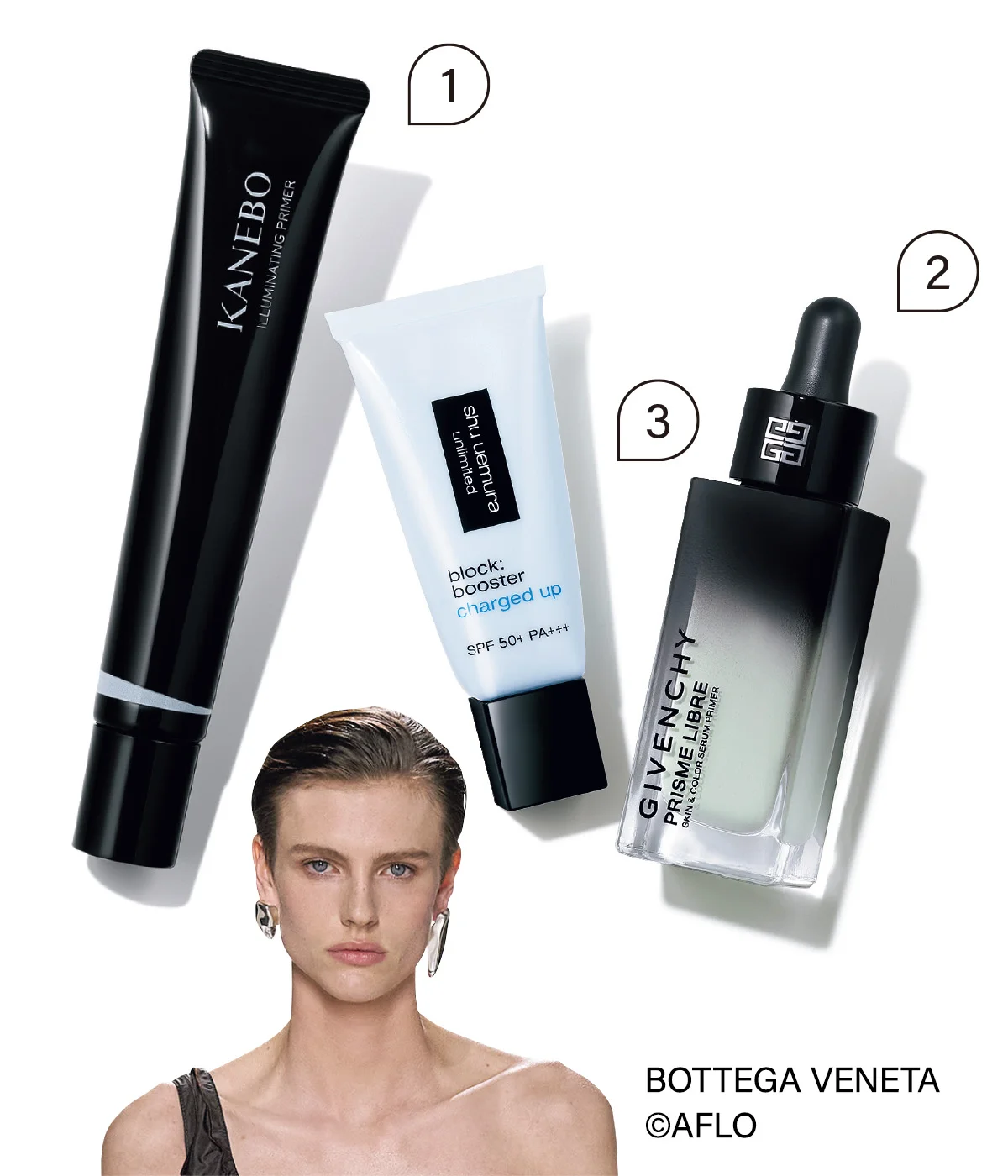 カネボウ イルミネイティングプライマー　プリズム・リーブル・ケア＆カラー・セラム・プライマー グリーン　アンリミテッド ブロック：ブースター アドバンスト ルミ ブルー