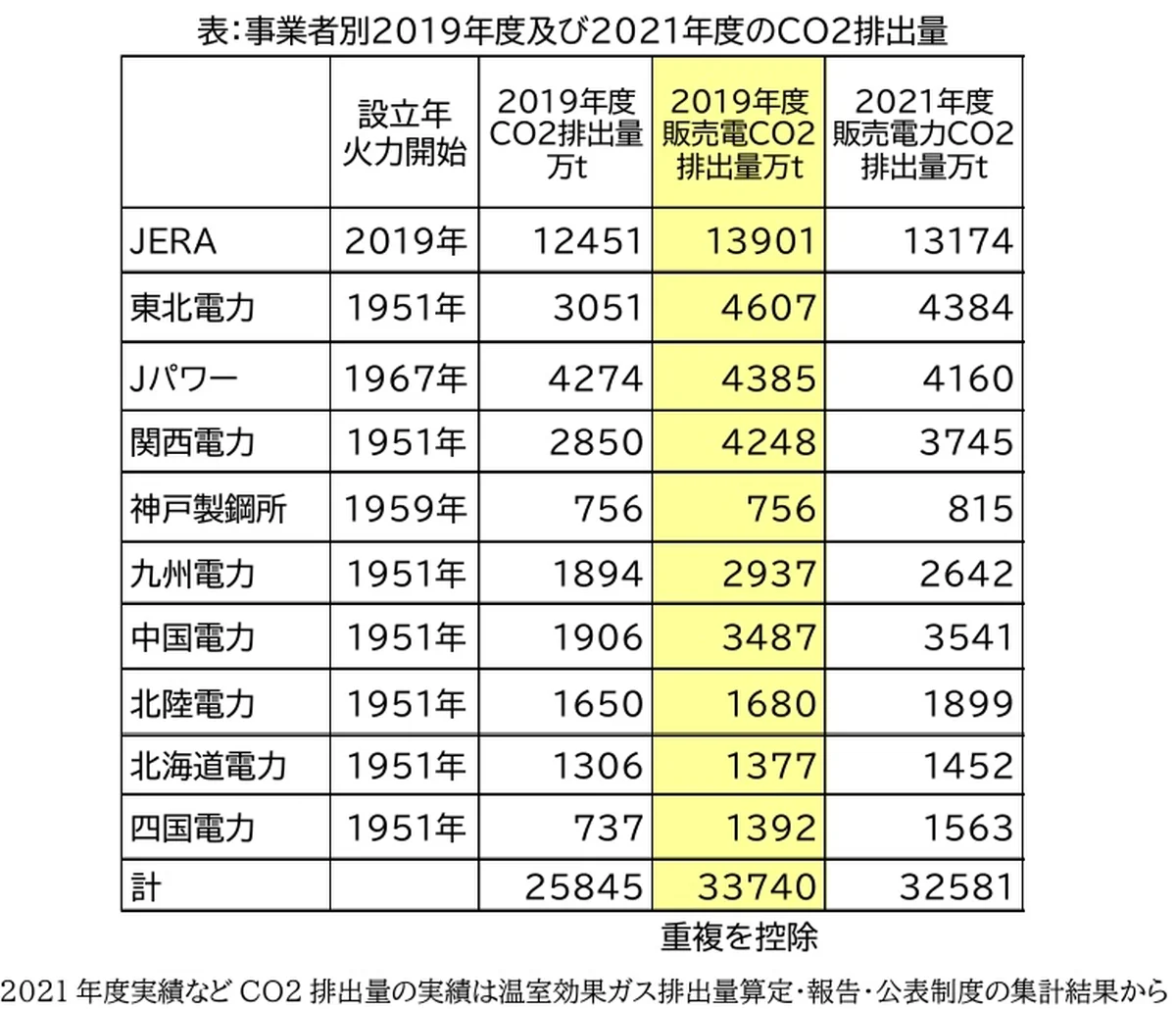 未来に向けた対話のために。【若者気候訴訟の画像_2