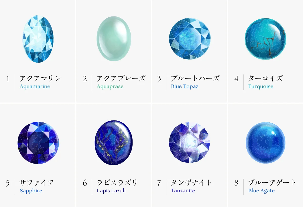アクアマリン、アクアプレーズ、ブルートパーズ、ターコイズ、サファイア、ラピスラズリ、タンザナイト、ブルーアゲートの8種を紹介