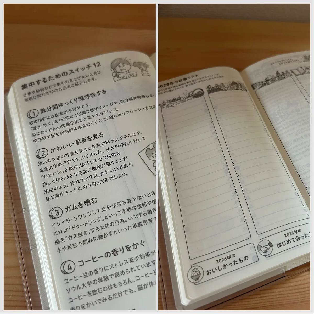 ほぼ日手帳　2026　中身　集中するためのスイッチ12　2026年の収穫リスト