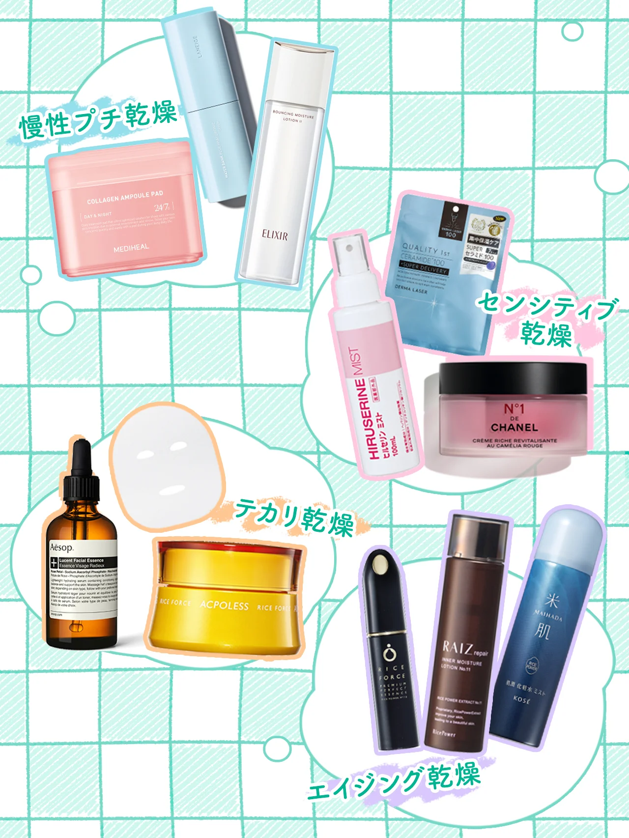 【乾燥タイプ診断】あなたの肌にベストなケアは!? 成分で選ぶ保湿アイテム
