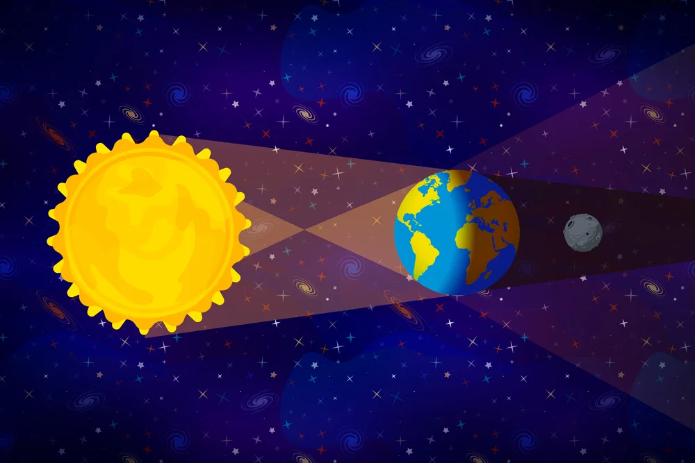 11月７日 ８日 今年最後の天赦日に 皆既月食 天王星食も 和暦 西洋占星術からみた 11月前半のチェックデイとは 今週の占い便り11 １ フォーチュントピックス Spur